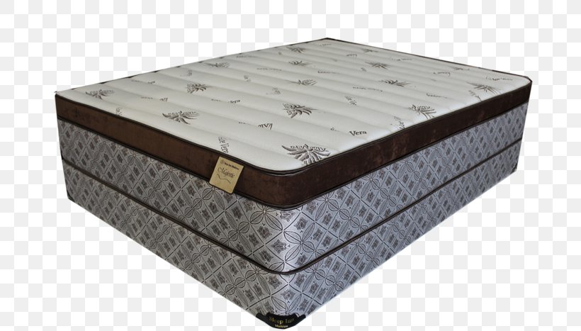 Mattress Bed Frame Box-spring Pillow, PNG, 700x467px, Mattress, Aloe Vera, Aloes, Bed, Bed Frame Download Free