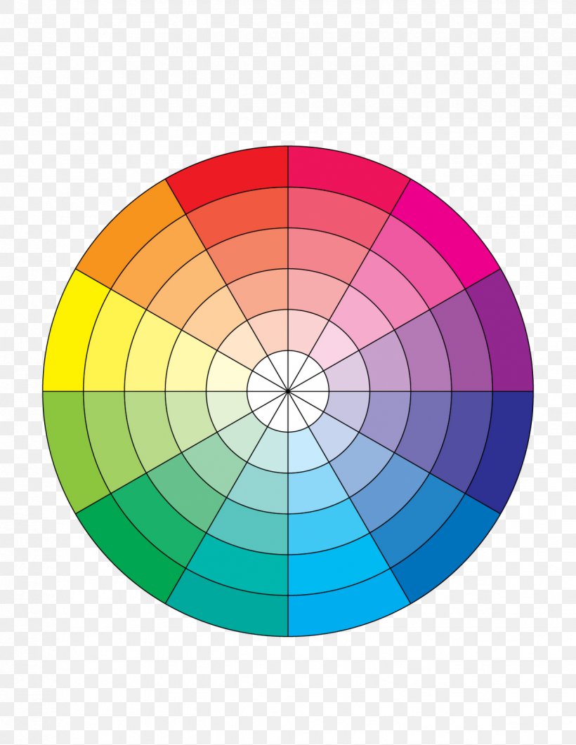 Color Wheel Colorfulness Color Theory HSL And HSV, PNG, 1236x1600px, Color Wheel, Color, Color Scheme, Color Theory, Colorfulness Download Free