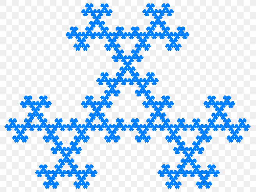 Sierpinski Triangle Chaos Game Fractal Area, PNG, 1280x960px, Sierpinski Triangle, Area, Blue, Chaos Game, Chaos Theory Download Free