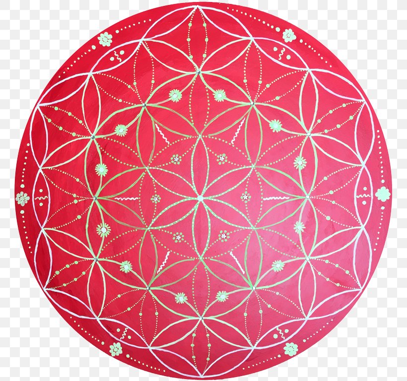 Mandala Overlapping Circles Grid Coloring Book Poster, PNG, 777x768px, Mandala, Area, Coloring Book, Film Poster, Information Download Free