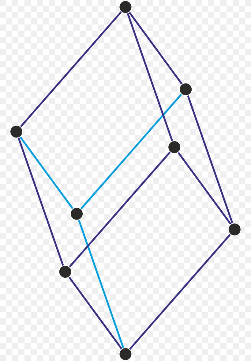 Bravais Lattice Hệ Tinh Thể Ba Phương Crystal System Crystal Structure Rhombohedron, PNG, 758x1179px, Bravais Lattice, Area, Auguste Bravais, Crystal, Crystal Structure Download Free