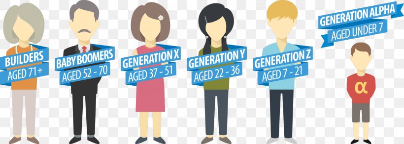 Millennials Generation Z Baby Boomers Silent Generation, PNG, 2000x719px, Millennials, Baby Boomers, Birth, Child, Cohort Download Free