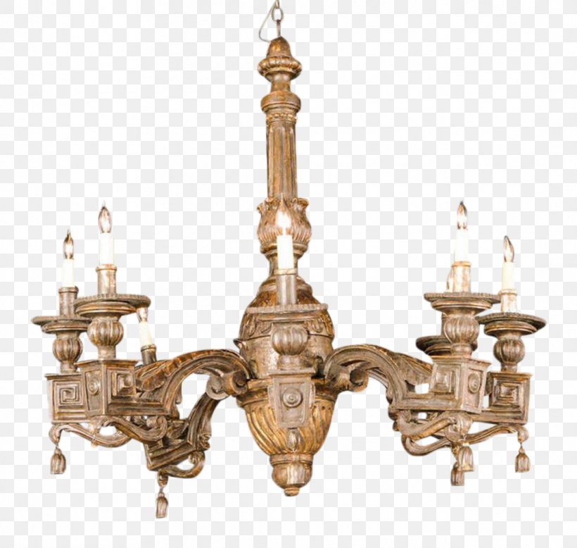 Chandelier 01504 Ceiling Antique Light Fixture, PNG, 1087x1032px, Chandelier, Antique, Brass, Ceiling, Ceiling Fixture Download Free