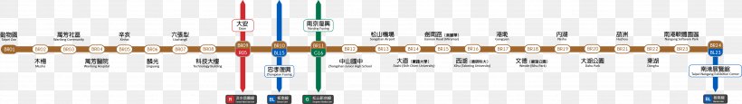 Wenhu Line Neihu District Songshan District, Taipei Taipei Nangang Exhibition Center MRT Station Taipei Metro, PNG, 3684x518px, Neihu District, Computer Network, Diagram, Material, Nangang District Taipei Download Free
