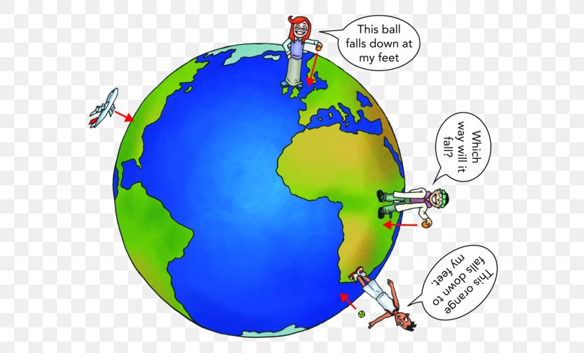 Gravity Of Earth Gravitation Flat Earth Earth's Rotation, PNG, 600x496px, Earth, Acceleration, Area, Atmosphere Of Earth, Flat Earth Download Free