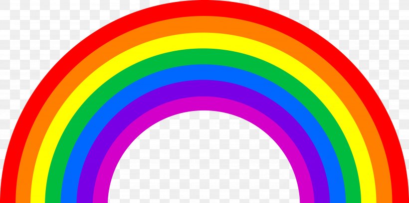 Light Rainbow Color Visible Spectrum Orange, PNG, 3483x1736px, Rainbow, Arc, Blue Green, Color, Coloring Book Download Free