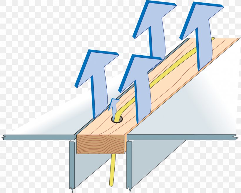 Weatherization /m/083vt Efficient Energy Use, PNG, 1195x956px, Weatherization, Area, Bisphenol A, Checklist, Diagram Download Free