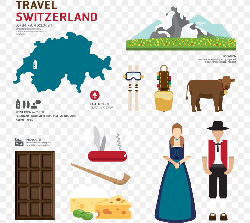Switzerland Clip Art, PNG, 731x729px, Switzerland, Cartoon, Clip Art, Communication, Drawing Download Free