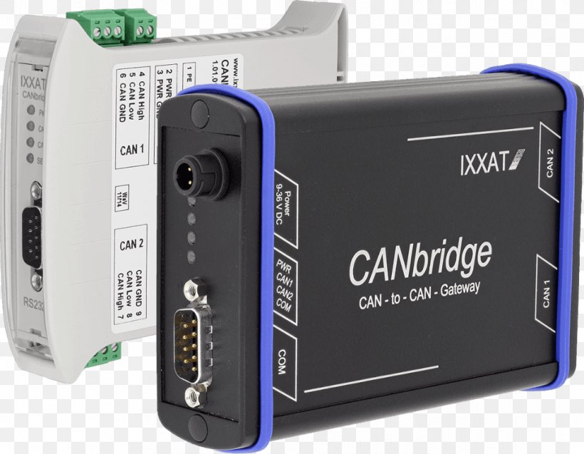 Bridging CAN Bus Gateway Ethernet Fieldbus, PNG, 1063x827px, Bridging, Bridge Router, Bus, Cable, Can Bus Download Free