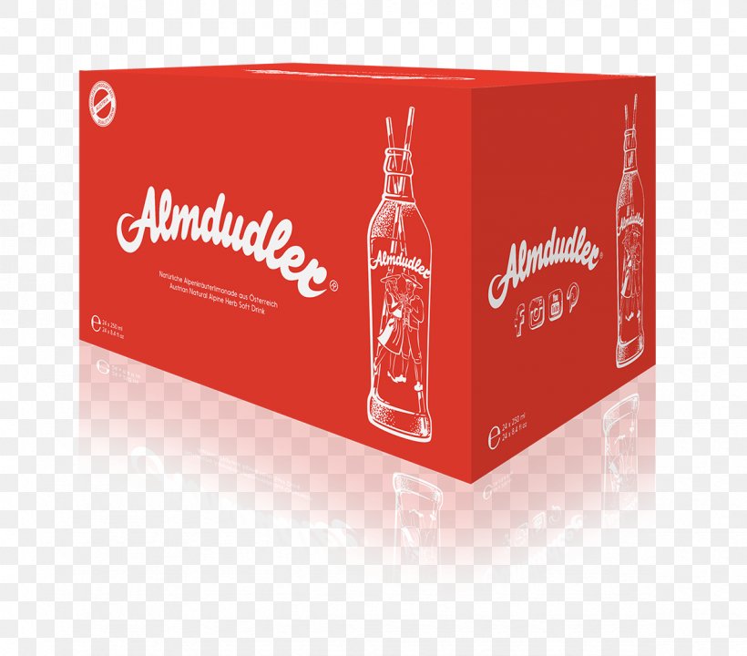 Brand Service Usability, PNG, 1181x1038px, Brand, Almdudler, Http Cookie, Packaging And Labeling, Service Download Free