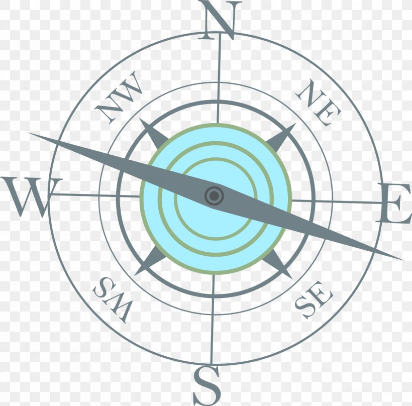 Compass, PNG, 1255x1237px, Compass, Area, Diagram, Painting, Symmetry Download Free