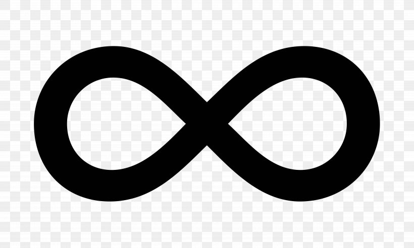 Infinity Symbol Clip Art, PNG, 5000x3000px, Infinity Symbol, Black And White, Brand, Drawing, Eyewear Download Free