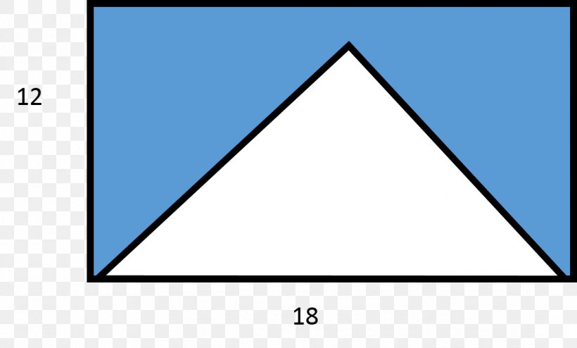 Triangle Area Square Perimeter, PNG, 1083x653px, Triangle, Area, Blue, Brand, Diagram Download Free