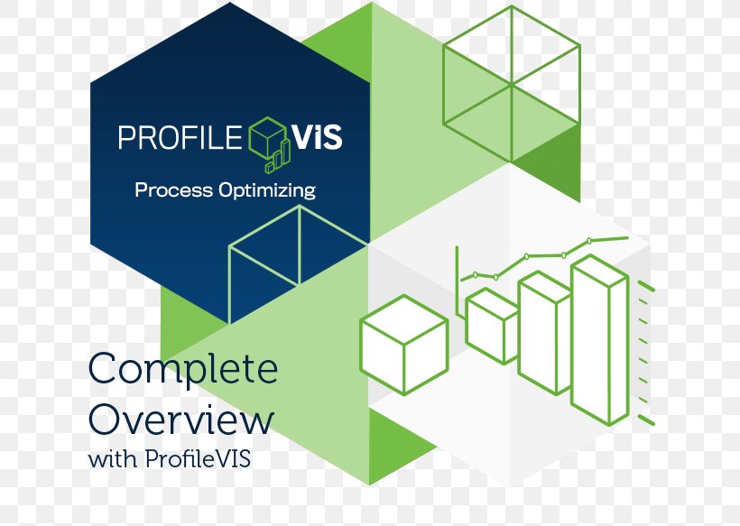 Performance Indicator Logistics Management System Product, PNG, 700x583px, Performance Indicator, Area, Bedrijfstak, Brand, Business Process Download Free