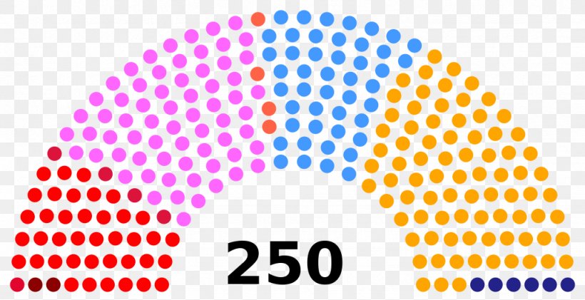 Hungarian Parliamentary Election, 2018 South African General Election, 2014 Hungarian Parliamentary Election, 2014 Hungary South African General Election, 1994, PNG, 1024x526px, South African General Election 2014, Area, Brand, Election, Election Monitoring Download Free