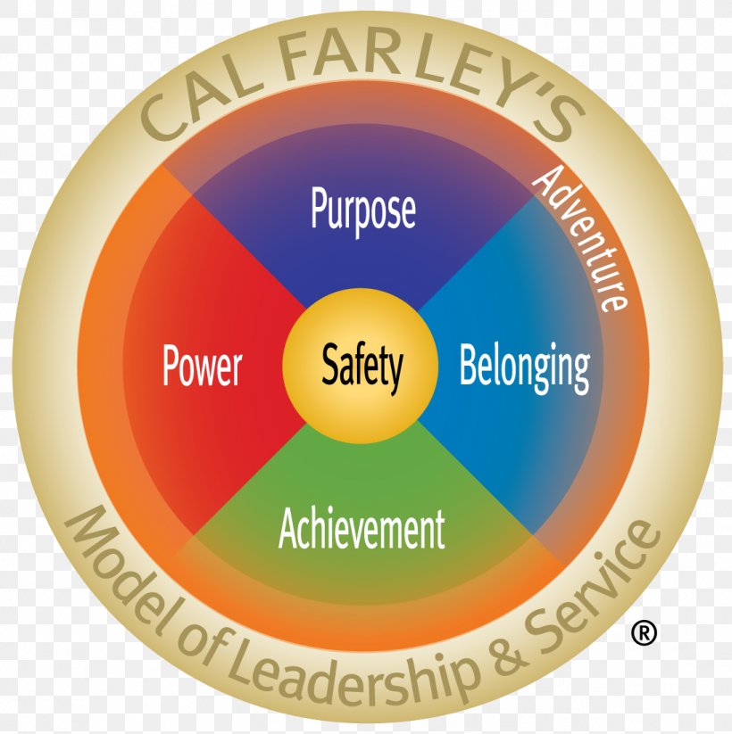 Three Levels Of Leadership Model Brand Font, PNG, 1095x1100px, Three Levels Of Leadership Model, Brand, Emblem, Label, Leadership Download Free