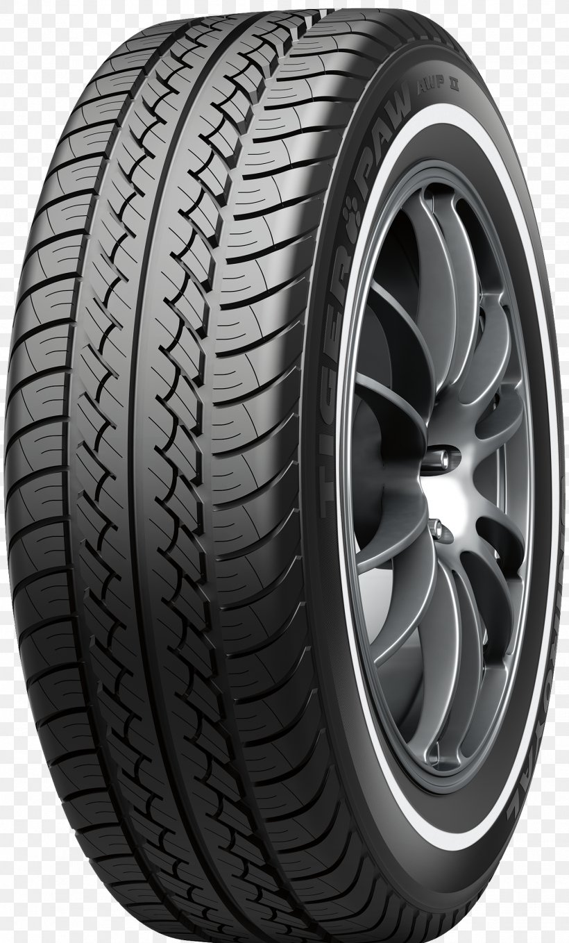 Uniroyal Giant Tire Car United States Rubber Company Discount Tire, PNG, 1452x2405px, Uniroyal Giant Tire, All Season Tire, Auto Part, Automotive Design, Automotive Tire Download Free