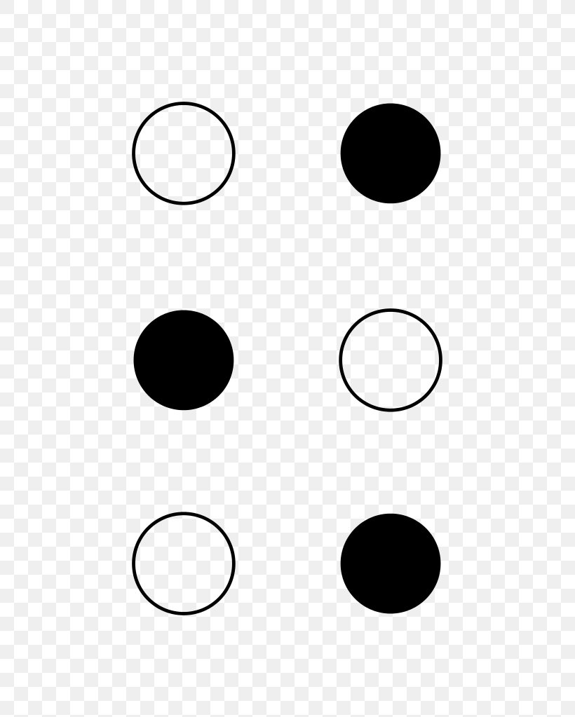 Braille Ö Wikipedia O Letter, PNG, 733x1023px, Braille, Alphabet, Area, Black, Black And White Download Free