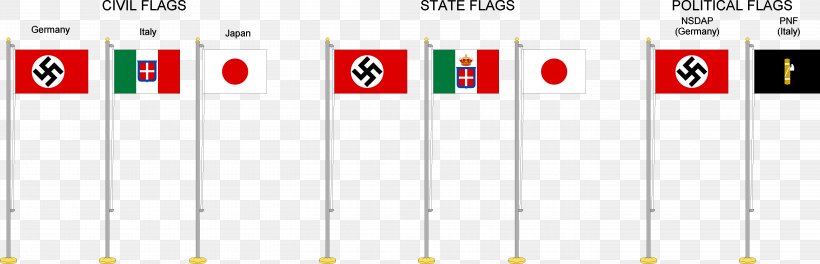 axis powers ww2 flags