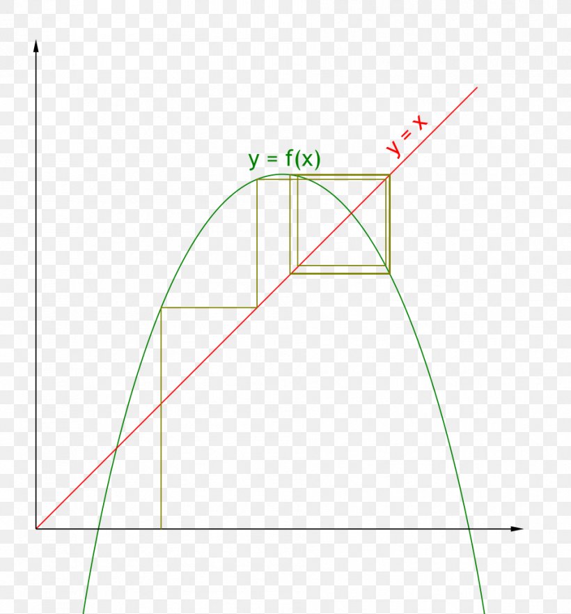 Line Triangle Point, PNG, 953x1024px, Point, Area, Diagram, Parallel, Text Download Free