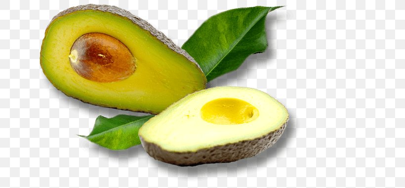 Avocado Colombian Cuisine Mousse Food Mango, PNG, 693x382px, Avocado, Colombian Cuisine, Com, Cultivar, Diet Food Download Free