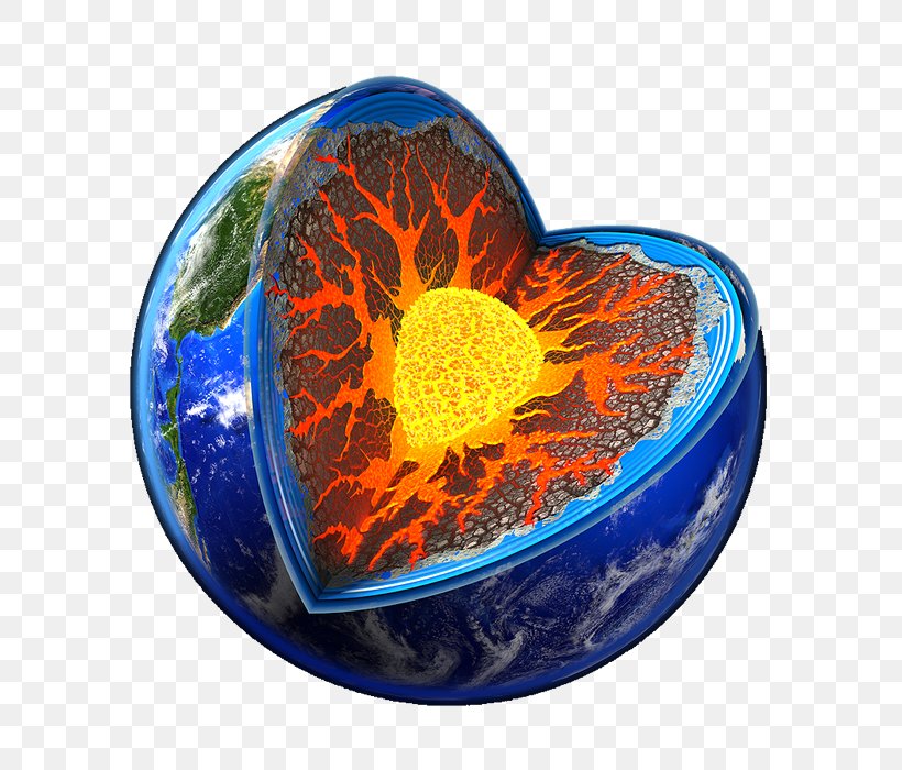 Earth's Internal Heat Budget Geothermal Energy Geosphere, PNG, 700x700px, Earth, Atmosphere Of Earth, Energy, Energy Development, Geosphere Download Free