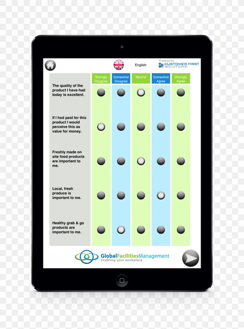 Survey Methodology Handheld Devices IPad .ipa, PNG, 1000x1348px, Survey Methodology, Brand, Communication, Customer, Electronics Download Free