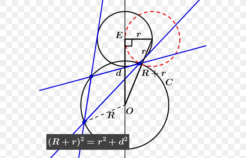 Euler's Theorem In Geometry Euler's Formula, PNG, 557x527px, Theorem, Area, Diagram, Distance, Euler Download Free