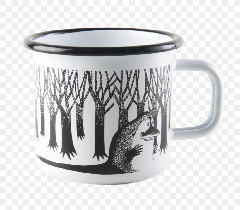 The Groke Little My Muurla Design Marketing Oy Vitreous Enamel Moomins, PNG, 1143x1000px, Groke, Bowl, Coffee Cup, Cup, Drinkware Download Free