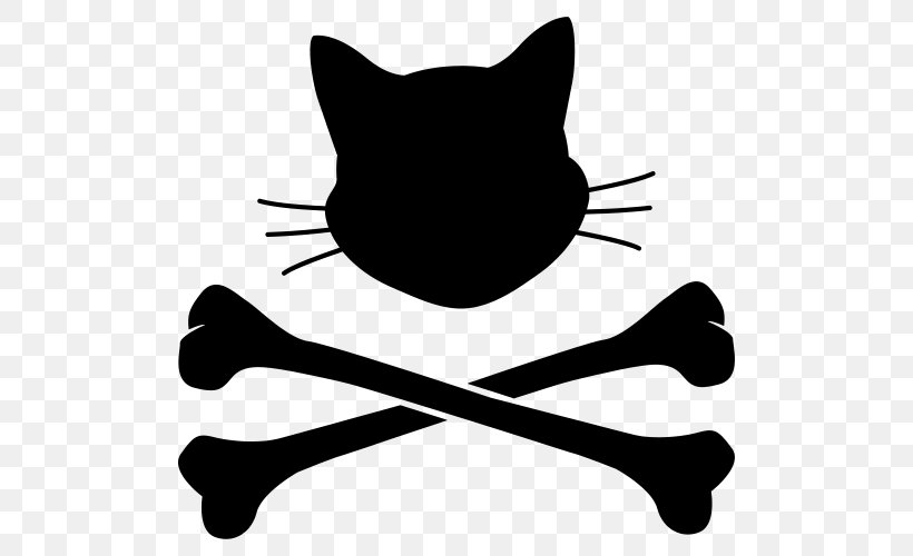 Whiskers Cat Snout Silhouette Clip Art, PNG, 500x500px, Whiskers, Black, Black And White, Black M, Carnivoran Download Free