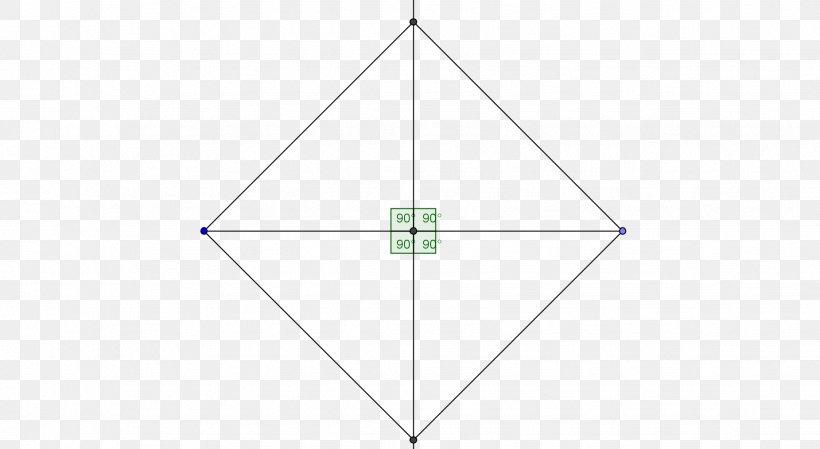Triangle Point Symmetry Pattern, PNG, 1851x1015px, Triangle, Area, Diagram, Point, Rectangle Download Free