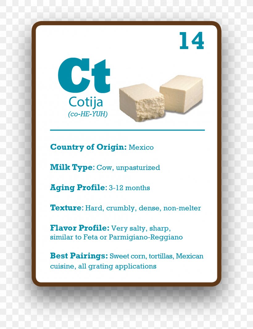 Paper Cotija Cheese, PNG, 1000x1301px, Paper, Area, Brand, Cotija Cheese, Material Download Free