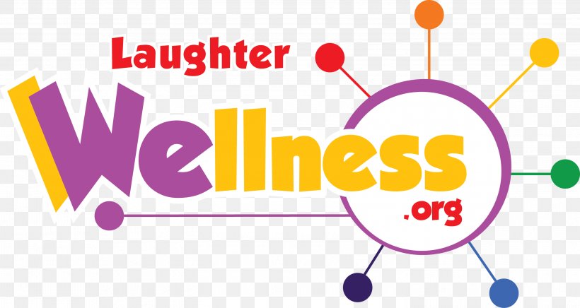 Well-being Health, Fitness And Wellness Laughter Yoga, PNG, 2946x1568px, Wellbeing, Area, Behavior, Brand, Coaching Download Free