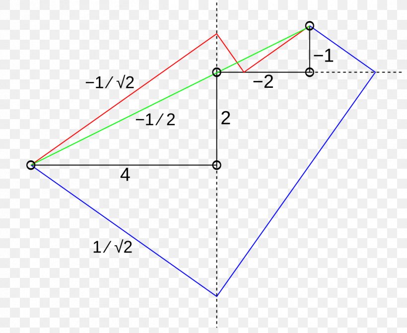 Triangle Point Diagram, PNG, 1251x1024px, Triangle, Area, Diagram, Parallel, Point Download Free
