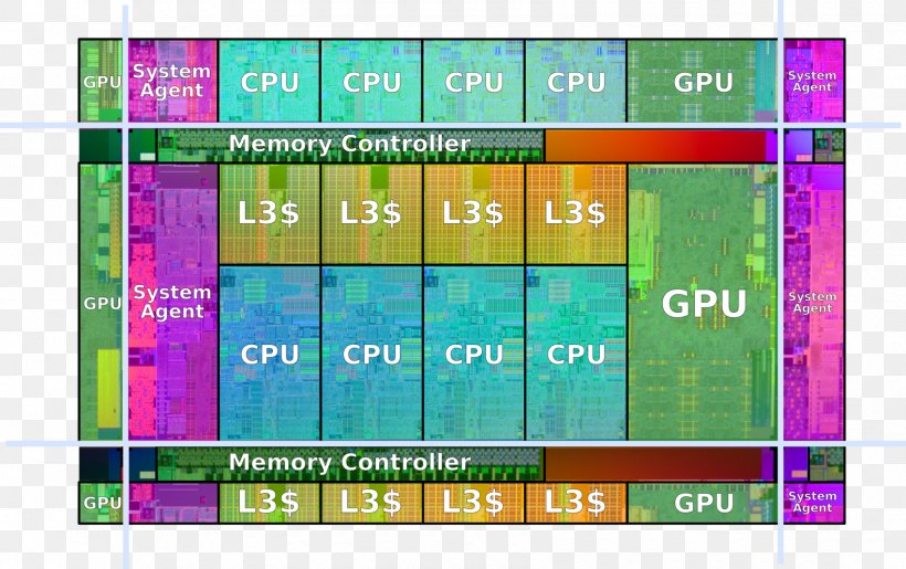 Intel Sandy Bridge Ivy Bridge Central Processing Unit Multi-core Processor, PNG, 1700x1068px, Intel, Area, Central Processing Unit, Green, Intel Core Download Free