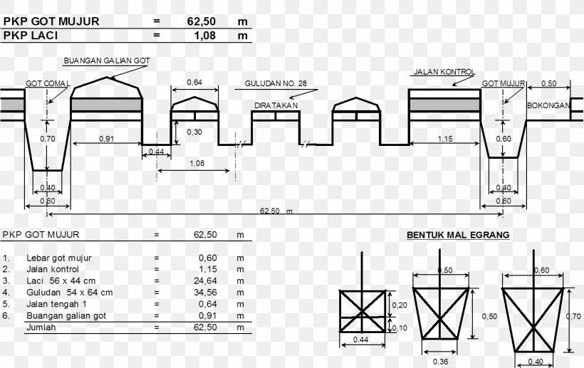 Penyiangan Technical Drawing Engineering Weed Control, PNG, 1455x918px, Penyiangan, Area, Black And White, Diagram, Document Download Free