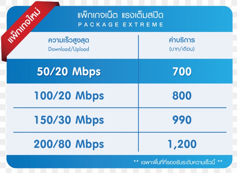 TOT Public Company Limited Internet Thailand True Corporation Broadband, PNG, 1642x1197px, Internet, Advanced Info Service, Area, Asymmetric Digital Subscriber Line, Blue Download Free