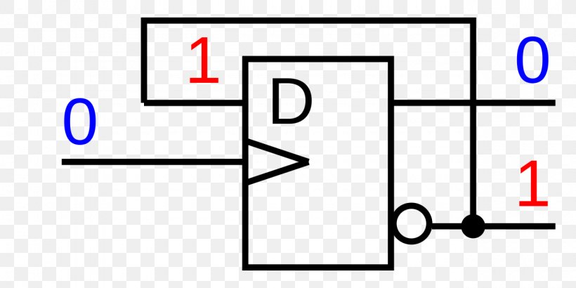 Flip-flop Schmitt Trigger Electronic Circuit Electronic Symbol Logic Gate, PNG, 1280x640px, Flipflop, Area, Blue, Brand, Diagram Download Free