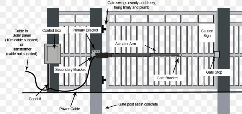 Electric Gates Electricity Engineering Electrical Wires & Cable, PNG, 888x420px, Electric Gates, Actuator, Architecture, Black And White, Brand Download Free