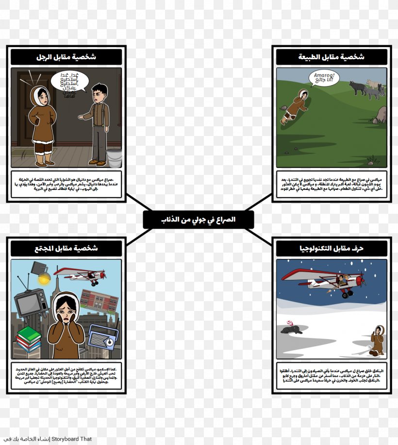 Julie Of The Wolves Julie's Wolf Pack Literature Conflict, PNG, 1142x1277px, Literature, Book, Character, Conflict, Fiction Download Free