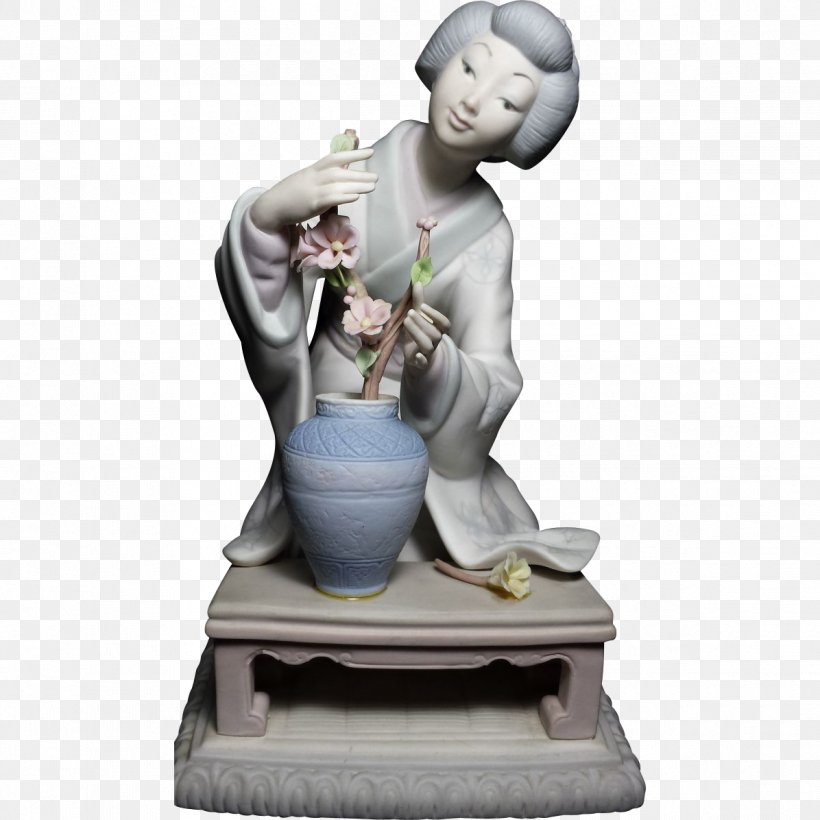 Sculpture Figurine Statue, PNG, 1196x1196px, Sculpture, Figurine, Statue Download Free
