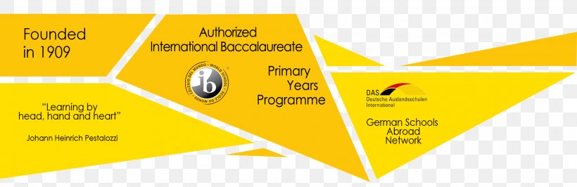 Graphic Design Diagram Brand Angle Line, PNG, 1920x623px, Diagram, Brand, Text, Web Banner, Yellow Download Free