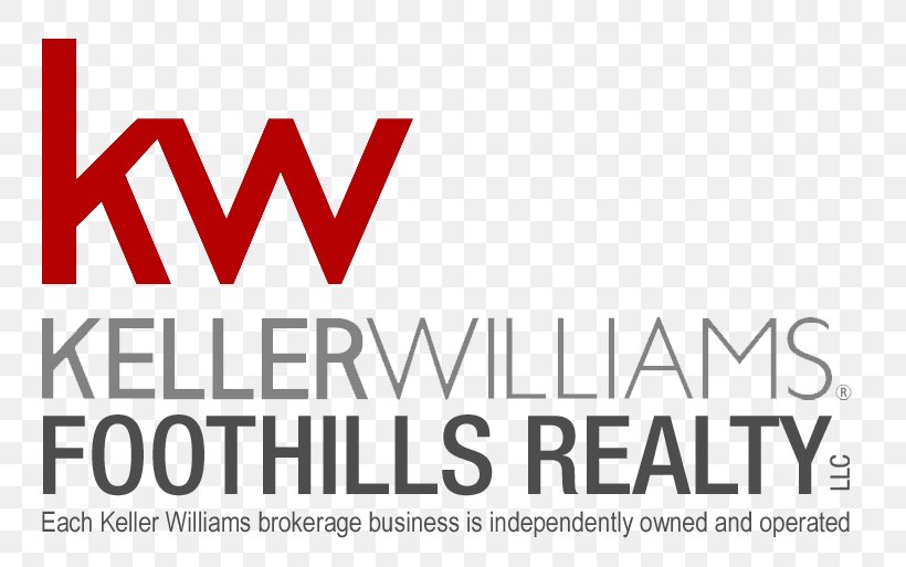 Keller Williams Realty The Canady Team With Keller Williams Premier Realty Real Estate Estate Agent House, PNG, 793x513px, Keller Williams Realty, Area, Brand, Estate Agent, House Download Free