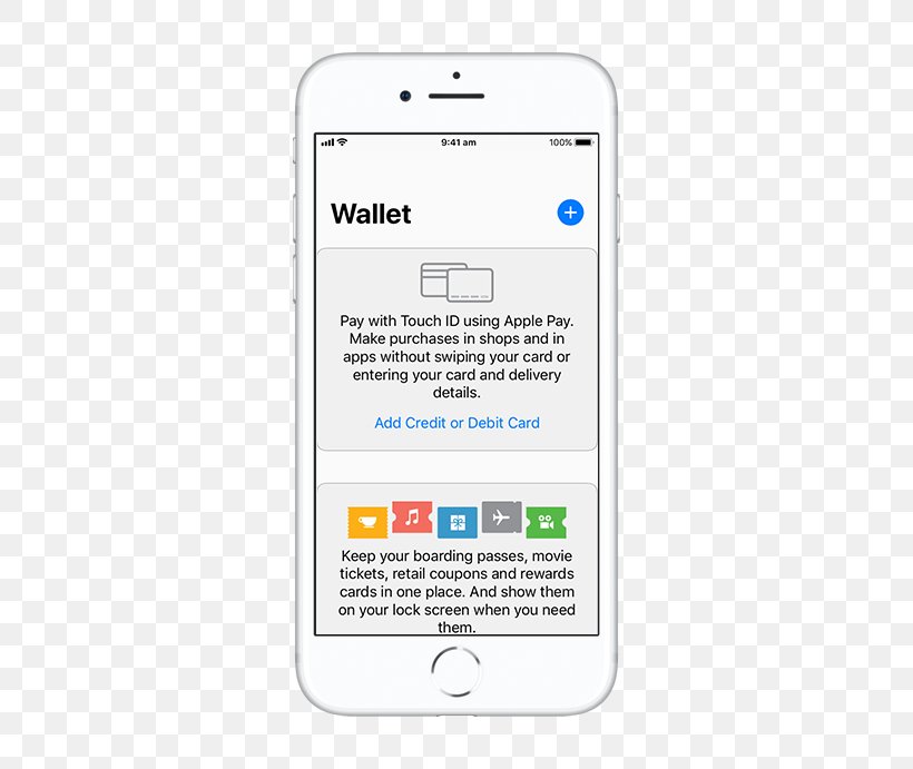 IPhone X Apple Pay Apple Wallet Mobile Payment, PNG, 400x691px, Iphone X, Apple, Apple Pay, Apple Wallet, Area Download Free
