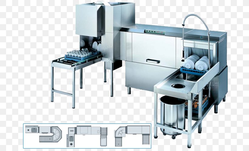Train Hospitality Industry Machine Major Appliance Kitchen, PNG, 680x500px, Train, Catering, Dishwasher, Dishwashing, Engineering Download Free