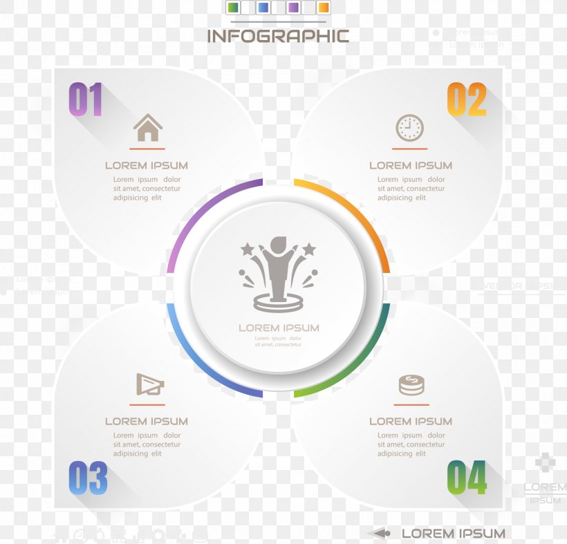 Clover Information Chart, PNG, 1810x1738px, Diagram, Brand, Clover, Communication, Designer Download Free