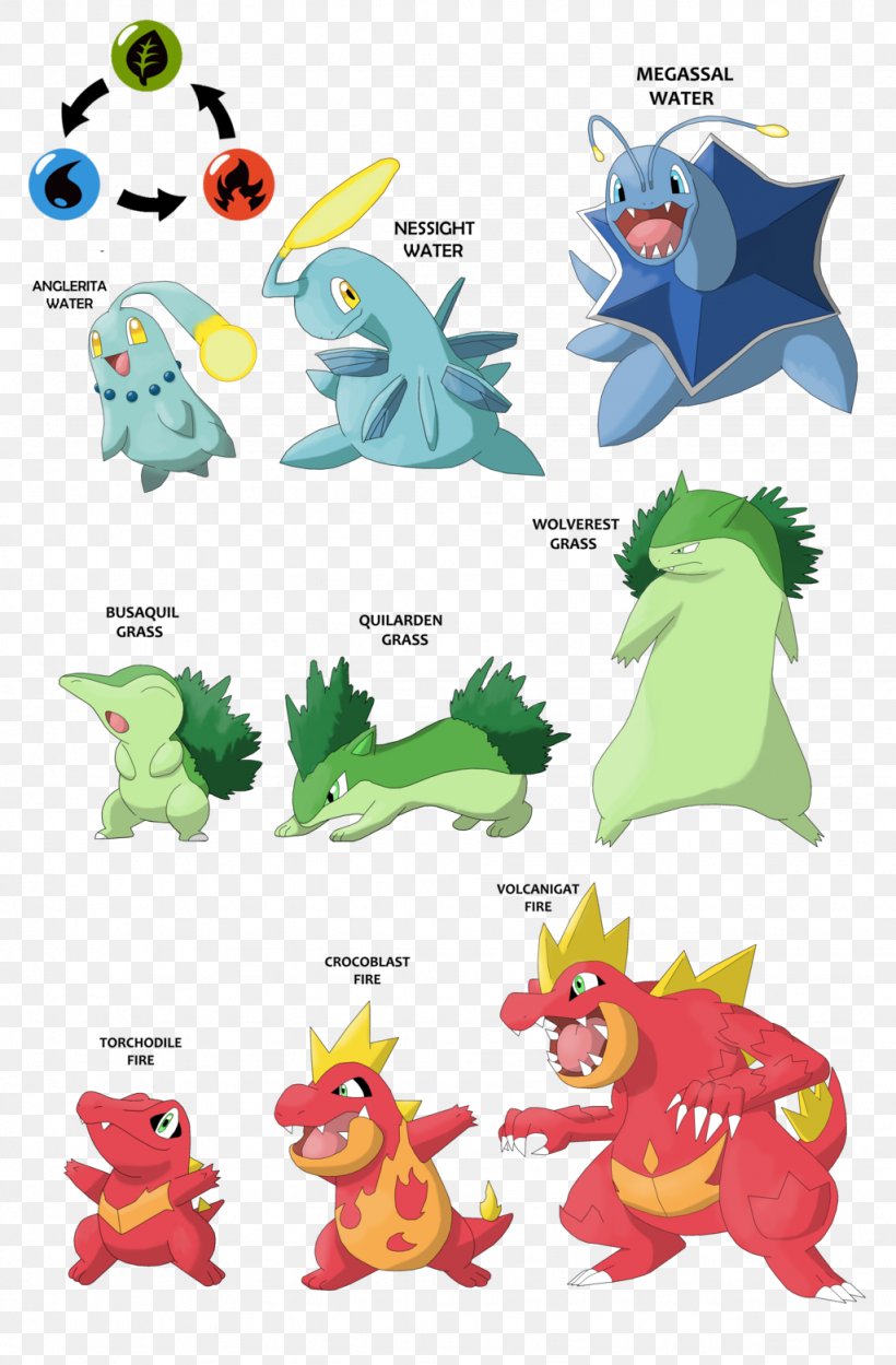 Pokémon Sun And Moon Johto Sinnoh Art, PNG, 1024x1560px, Pokemon, Alakazam, Animal Figure, Area, Art Download Free