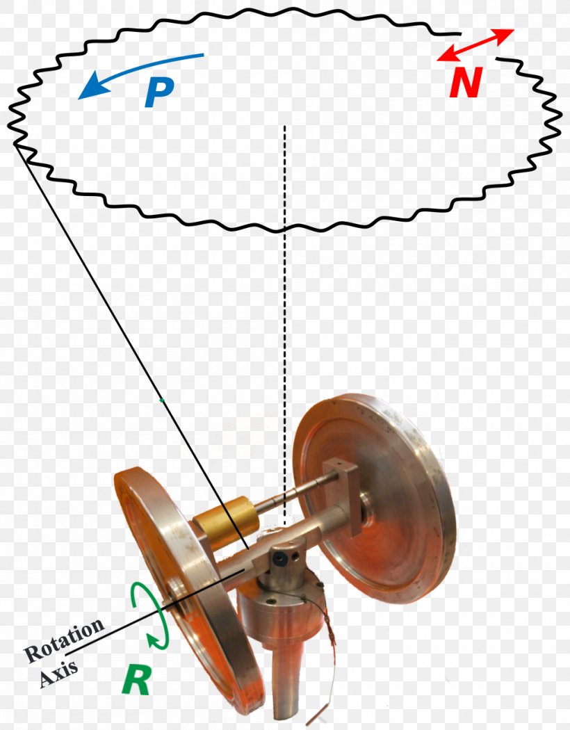 Gyroscope Precession Nutation Motion Torque, PNG, 1000x1281px, Gyroscope, Earth, Friction, Hardware Accessory, Moment Download Free