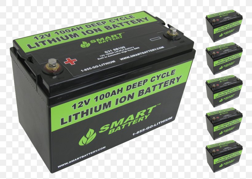 Battery Charger Lithium Battery Lithium-ion Battery, PNG, 800x583px, Battery Charger, Battery, Battery Management System, Battery Pack, Deepcycle Battery Download Free