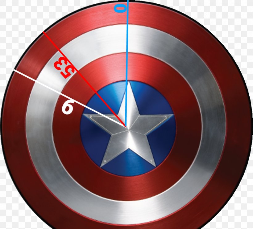 Captain America's Shield Thor S.H.I.E.L.D. Marvel Cinematic Universe, PNG, 960x870px, Captain America, Captain America Civil War, Captain America Comics, Chris Evans, Marvel Cinematic Universe Download Free